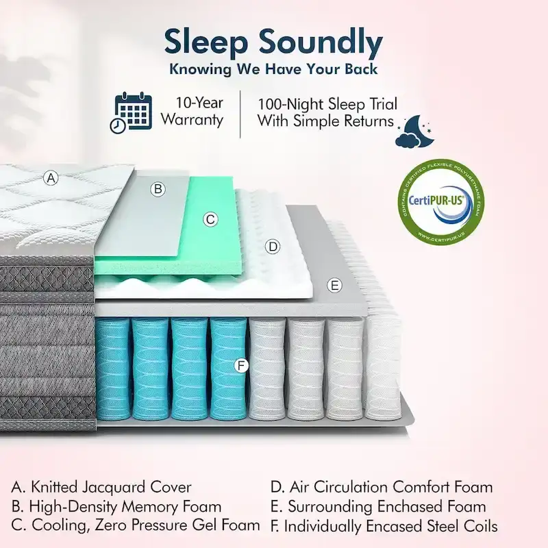 Adjustable Base with 12 Hybrid Mattress, Massage, USB, Underbed Light, App, Head & Foot Incline